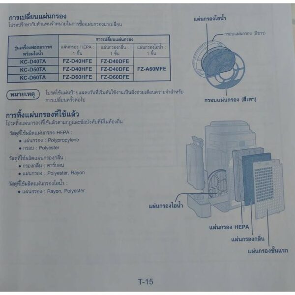 KC-D40TA-W