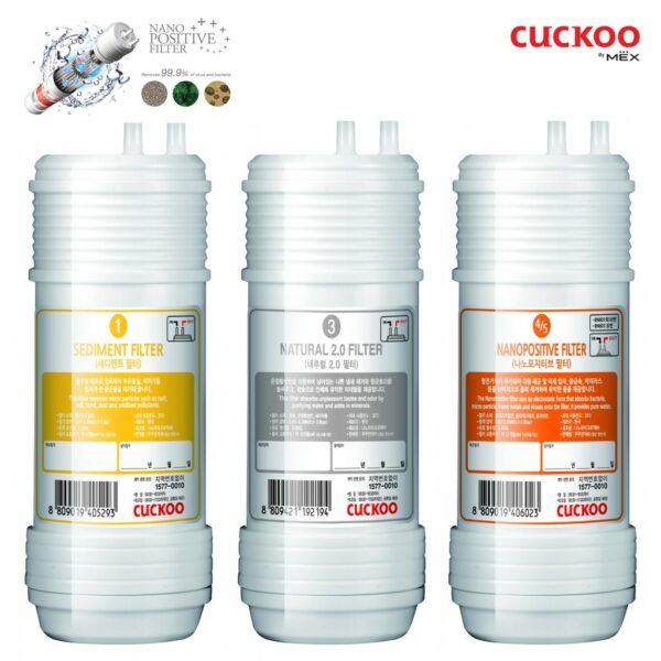 ***ชุดรวม สุดประหยัด ไส้กรองน้ำดื่ม สำหรับ MEX CUCKOO MN021W (SEDIMENT+NATURAL PLUS+NANO POSITIVE FILTER) Water Purifier