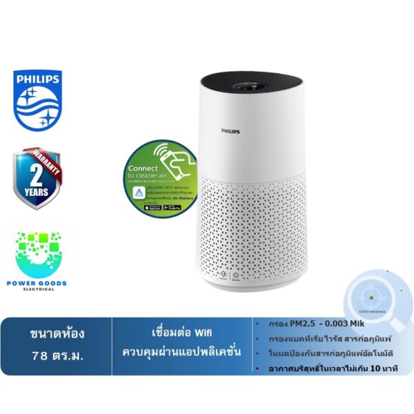 PHILIPS เครื่องฟอกอากาศ  รุ่น AC1715/21 (25-78 ตร.ม.