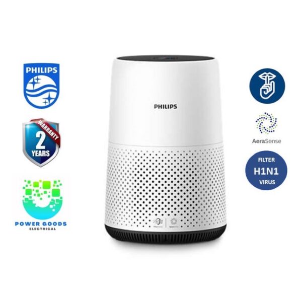 Philips Air Purifier รุ่น Ac 0820 16-49ตารางเมตร