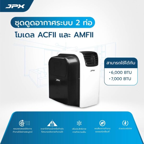 2022 ชุดเสริมแอร์เคลื่อนที่ 2 ท่อ สำหรับ JPX 6000 7000 หรือ 9000 btu รุ่นใหม่