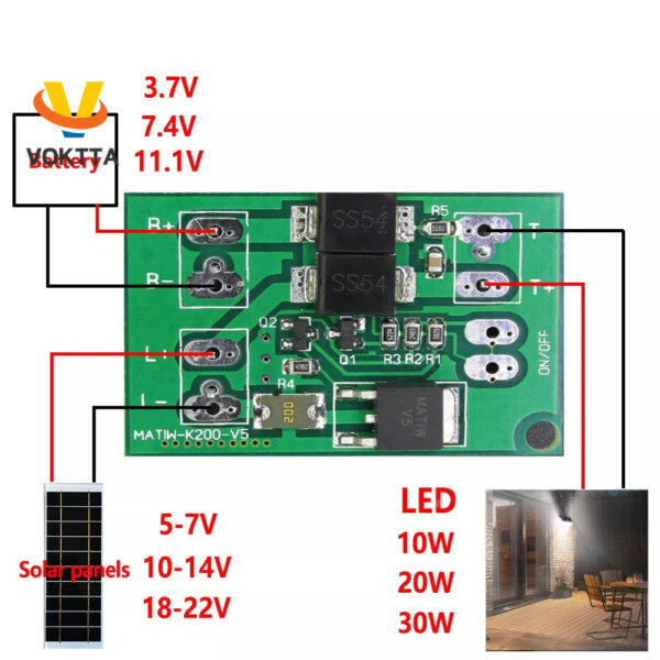 Voktta บอร์ดชาร์จแบตเตอรี่ แผงพลังงานแสงอาทิตย์อัตโนมัติ ไฟกลางคืน LED สวิตช์ควบคุมโคมไฟสวน ไฟถนน 3.7V 7.4V 11.1V โมดูล