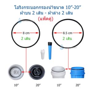 (แพ็คคู่) โอริงกระบอกกรองน้ำขนาด 10-20 นิ้ว ฝาบน 2 เส้น/ขอบกระบอก 2 เส้น