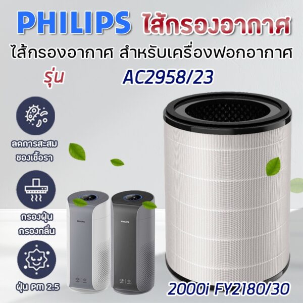 ไส้กรองอากาศ Philips FY2180/30 เครื่องฟอกอากาศ AC2936