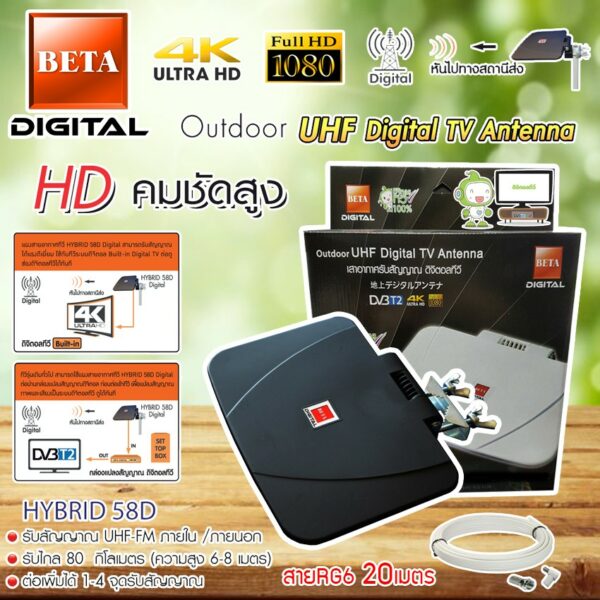 BETA outdoor-indoor เสาทีวีดิจิตอล Hybrid-58D ไม่ใช้ไฟเลี้ยง สาย 20 เมตร.