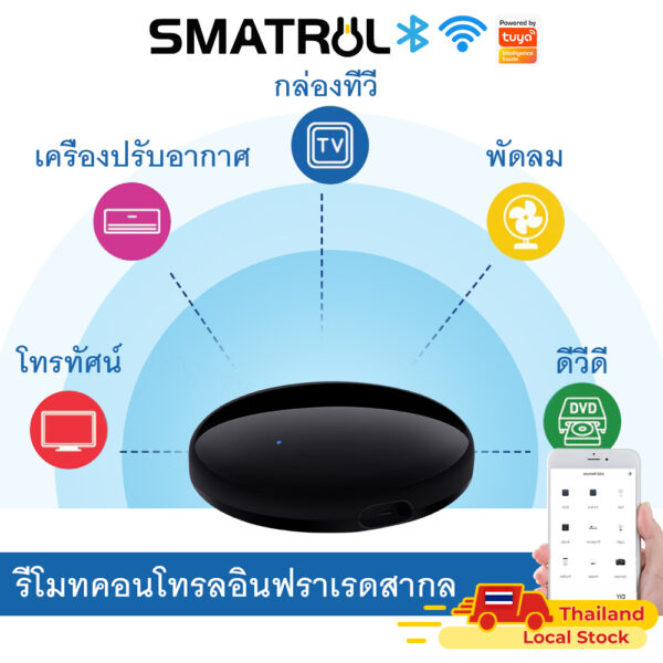 [Local Stock]Tuya smart IR รีโมทคอนโทรลอินฟราเรดรีโมทคอนโทรลโทรศัพท์มือถือรีโมทคอนโทรลสำหรับ smart life