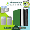 AIRY ไส้กรอง PHILIPS ใช้กับรุ่น AC1215 FY1410 กรองฝุ่น กลิ่น ไวรัส ฟอมัลดีไฮด์ในอากาศ 3IN1 (HEPA H13 เกรดแพทย์)