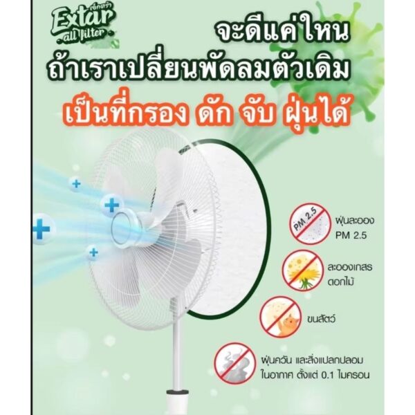 [จัดโปร] แผ่นกรองฝุ่น pm 2.5 ใช้กับ พัดลม มีกาวสองหน้าให้