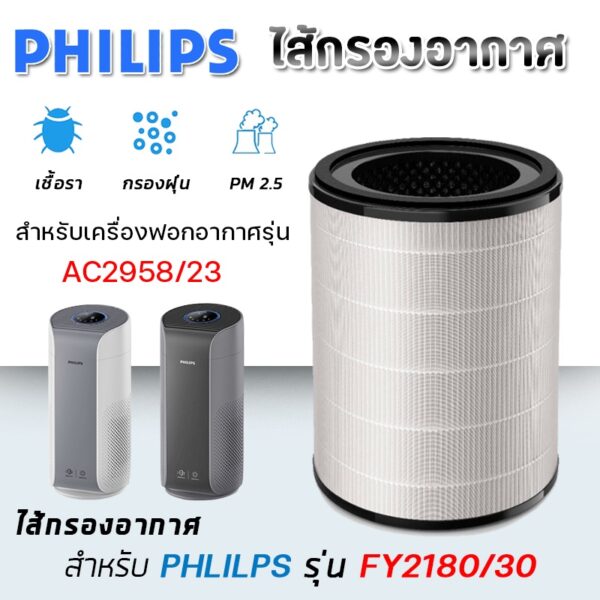 ไส้กรองอากาศ Philips AC2936