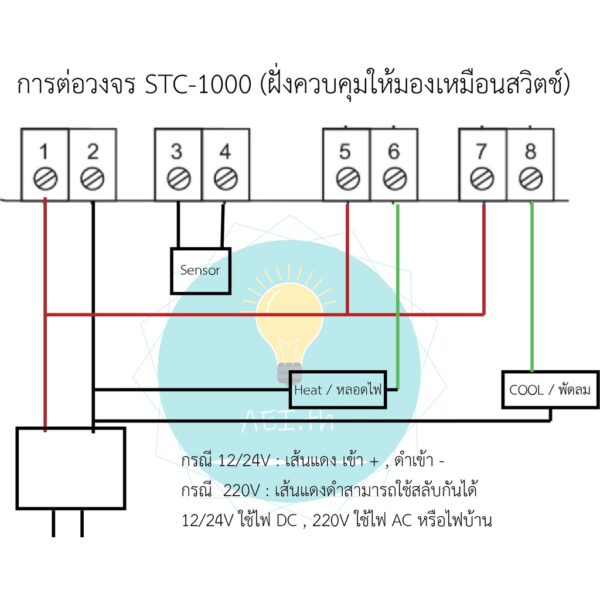 24V