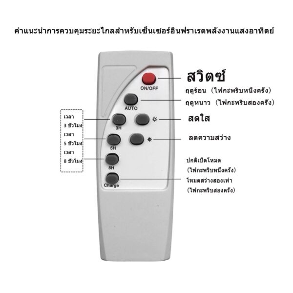 แผงวงจรควบคุมแหล่งกําเนิดแสงอัจฉริยะ พร้อมรีโมตคอนโทรลรีโมทอินฟาเรด