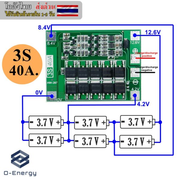 BMS 3S 12.6V 40A  บอร์ดบอร์ดป้องกันแบตเตอรี่ลิเธียม BMS PCB Board With Balance Charg