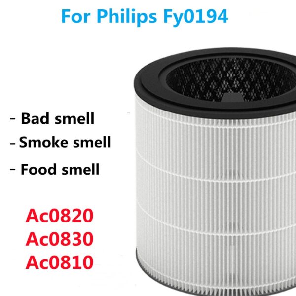 ของแท้  สำหรับ Philips air purifier fy0194 ac0820 ฟิลิปส์ ไส้กรองเครื่องฟอกอากาศ แผ่นกรองอากาศ เครื่องฟอกอากาศ รุ่น