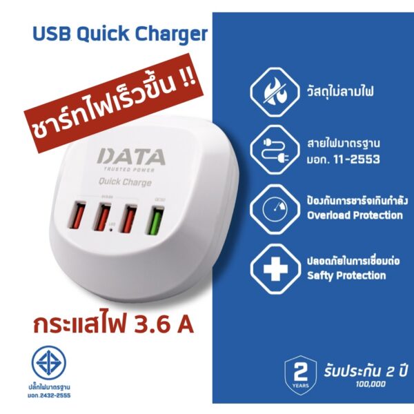 ขายดี ส่งเร็ว ปลั๊กไฟ DATA ชาร์ทเร็วมาก !! 3USB 3.6A Quick Charger + 1USB 3.0A น้ำหนักเบา พกพาสะดวก สายยาว1.2M