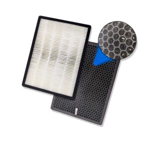 WIMAN HEPA Filter แผ่นกรองอากาศ 1 ชุด มี 2 แผ่น ( Hepa PM2.5 & คาร์บอน ) สำหรับแอร์ 3000 บีทียู วิมานแอร์