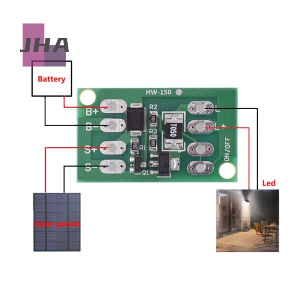 [JHA] ใหม่ โมดูลควบคุมการชาร์จ แผงพลังงานแสงอาทิตย์อัตโนมัติ LED