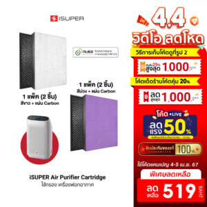 [519บ. ดูโค้ดรูป 2] iSuper ไส้กรอง สำหรับเครื่องฟอกอากาศ Philips รุ่น AC1215/AC1212/AC1216/AC1210 ขจัดมลพิษ