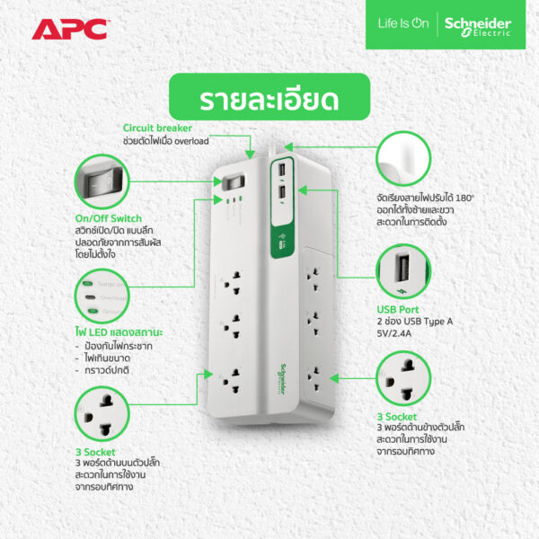 2.4A 2 Port USB