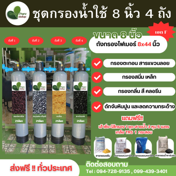 [จัดส่งฟรี] ชุดกรองน้ำใช้ ถังไฟเบอร์ 8 นิ้ว