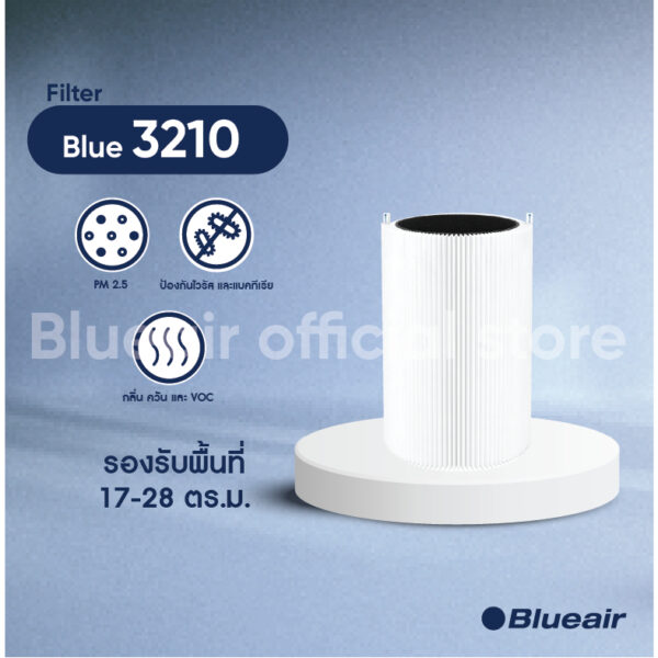 Blueair ไส้กรองอากาศ สำหรับรุ่น Pure 411