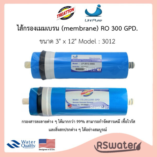 Treatton / Unipure ไส้กรองน้ำ อาร์โอ เมมเบรน  300 แกลลอนต่อวัน ขนาด 3012 RO Membrane 300 GPD